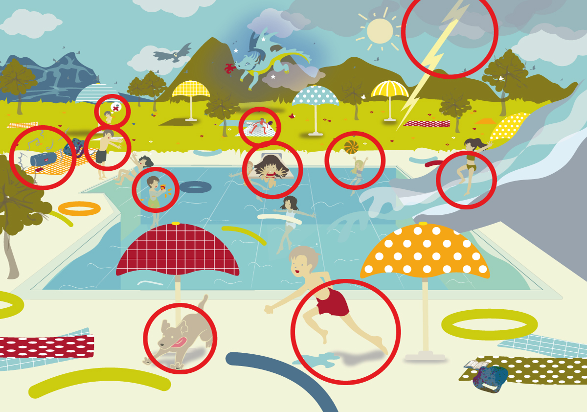 Kinderseite Wimmelbild (Lösungen)